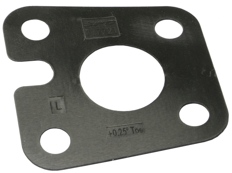 MOH Alignment Kits