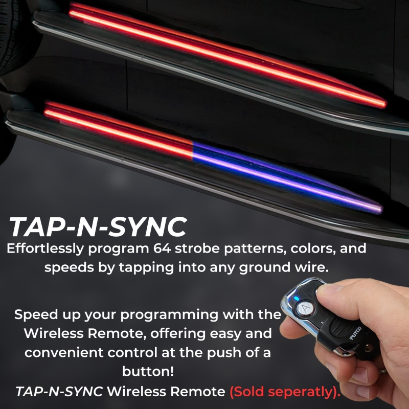 PUT Blade Extrusions