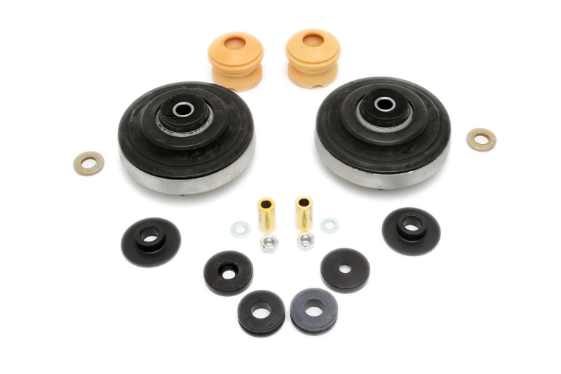 DNN Handling Kits
