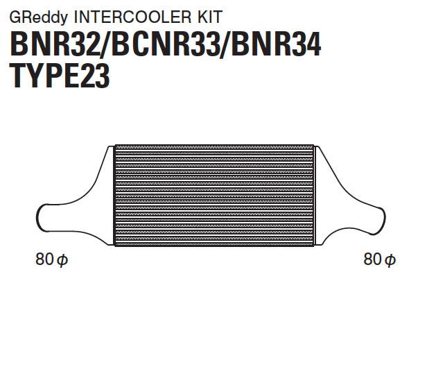 GRE Intercooler Kit