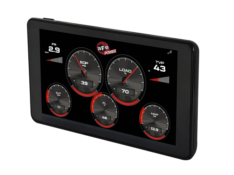 AFE Gauge Display