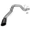 GBE Monster Sport Exhaust
