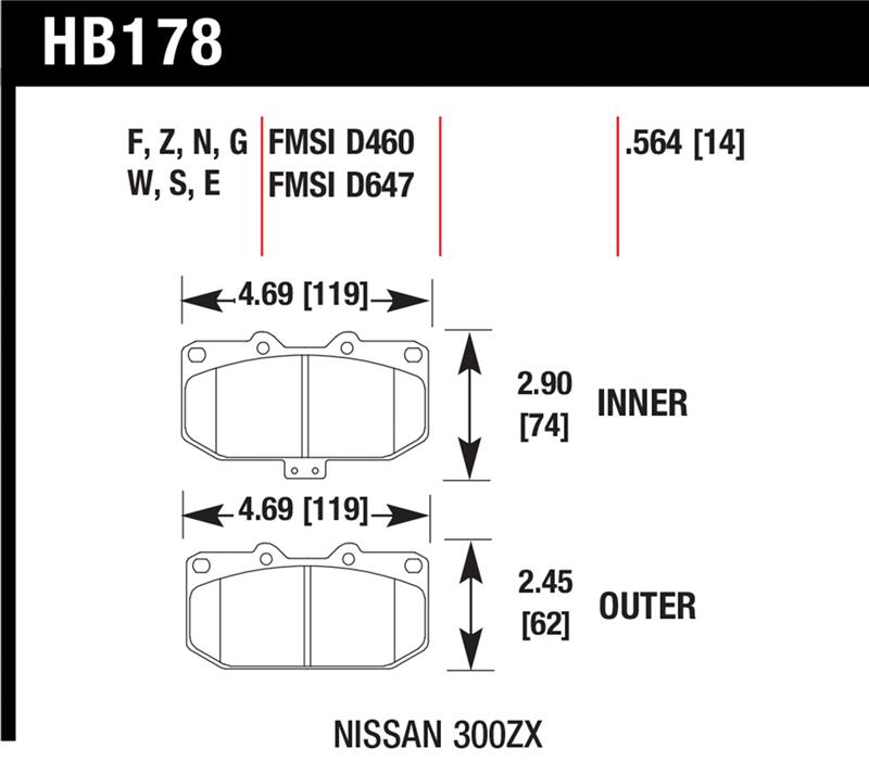 HAWK HPS 5.0 Brake Pad Sets