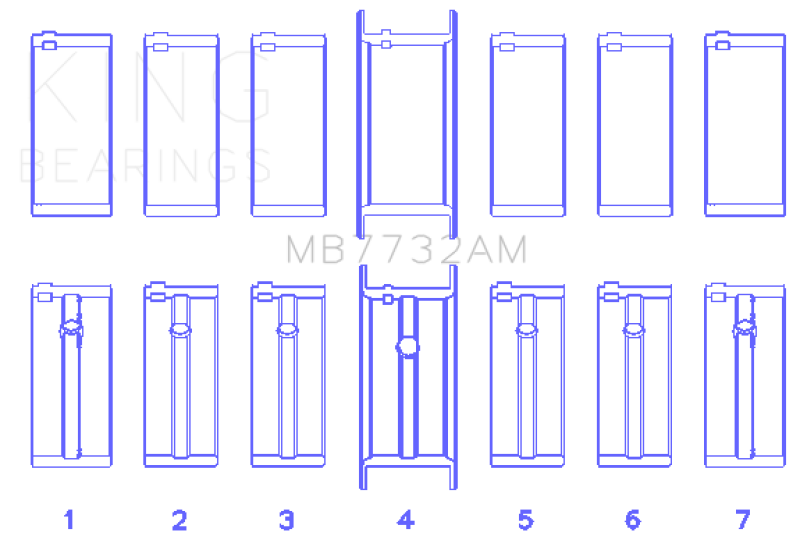 KING Main Bearings
