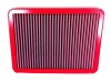 BMC Panel Air Filters