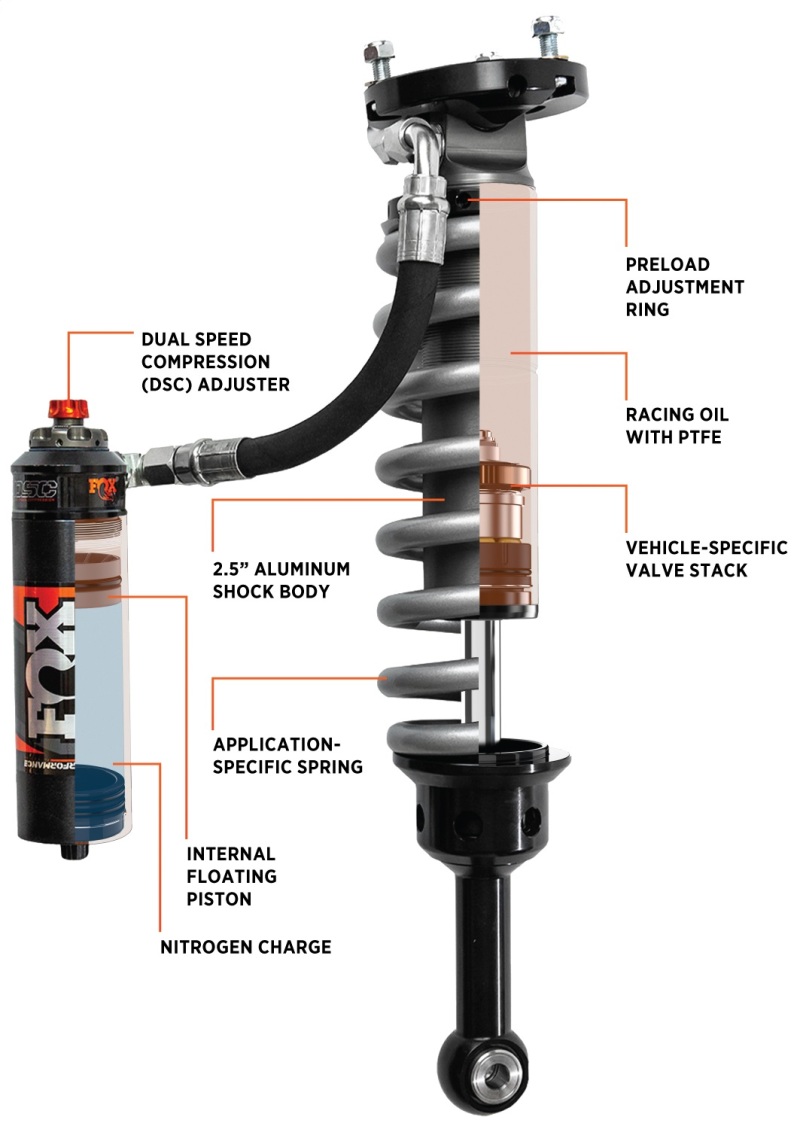 FOX 05+ Toyota Tacoma Performance Elite 2.5 Series Shock Front 2-3in Lift thumbnail 7