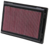 KN Drop in Air Filters