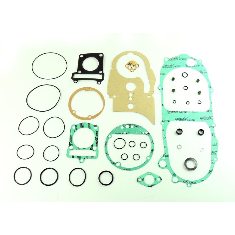 ATH Complete Gasket Kits