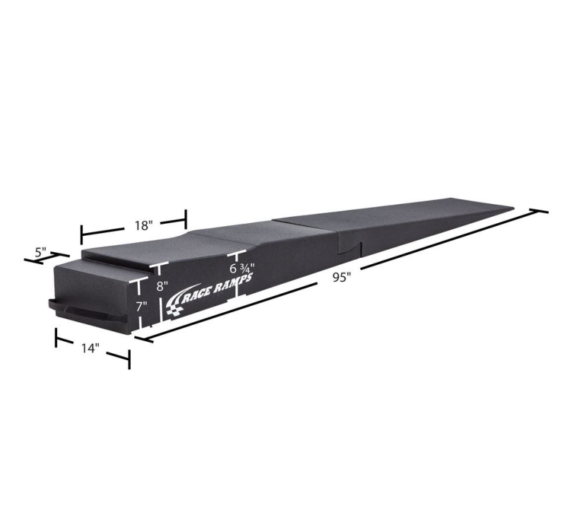RRP Trailer Ramps