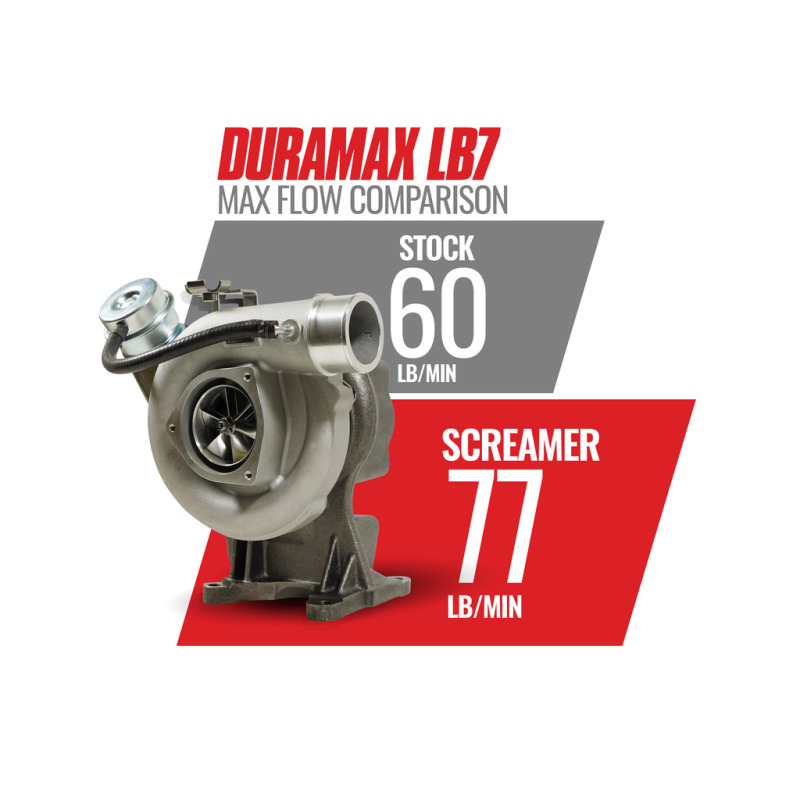 BD Diesel BD Screamer Turbo Duramax LB7 - Chevy/GM 2001-2004 6.6L VICU/VIDR