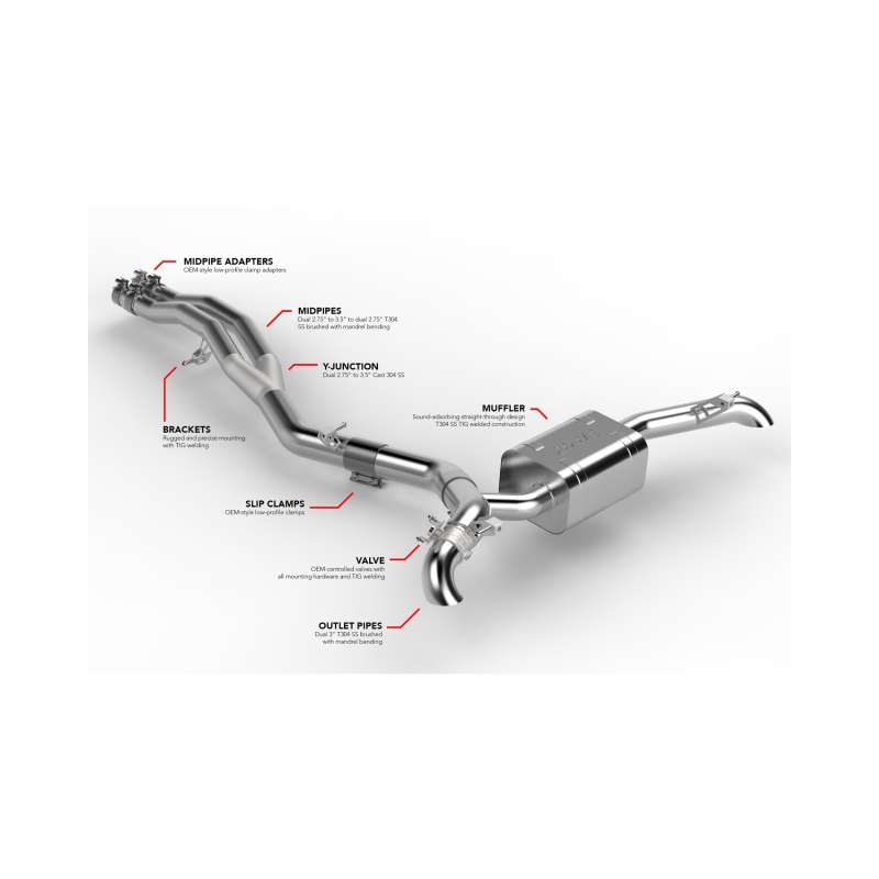 APR Catback Exhaust Systems