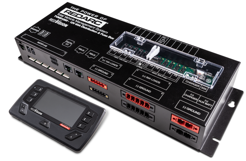 RDC TVMS - Prime