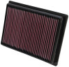 KN UTV Drop In Air Filters