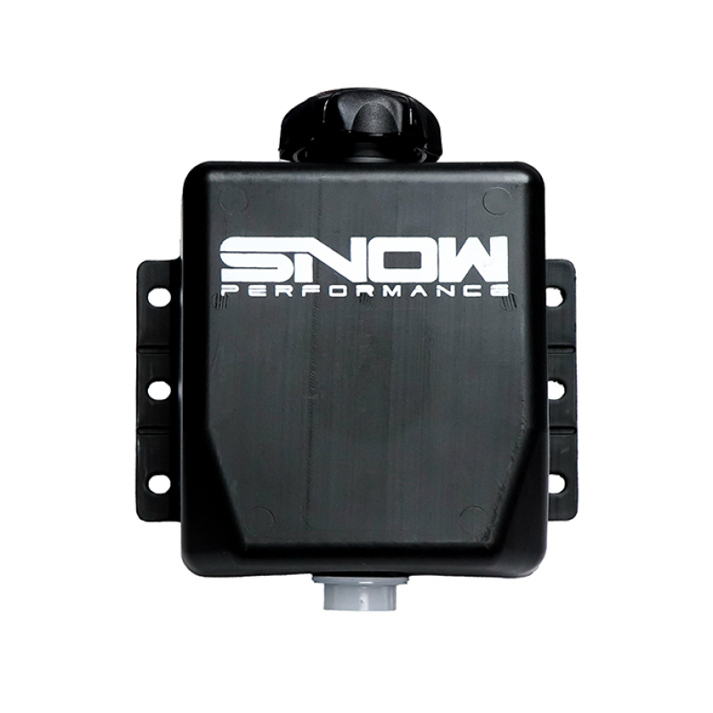 SNOW Reservoirs