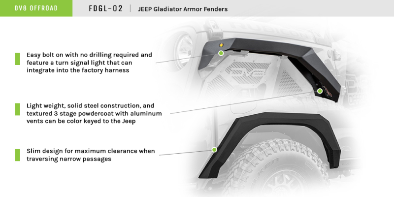 2019+ Jeep Gladiator Armor Fenders - Image 5