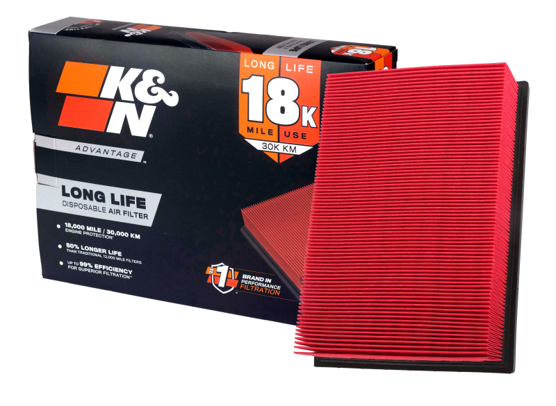 KN Advantage Filters