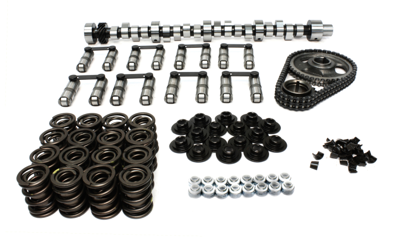 CCA Hardware Kits