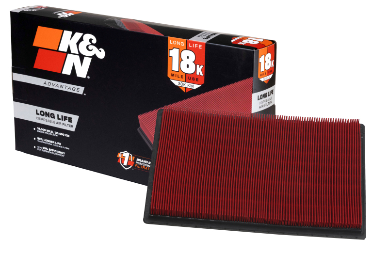 KN Advantage Filters