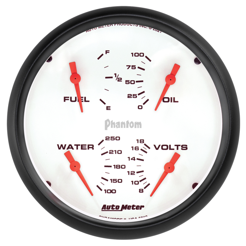 AM Phantom Gauges