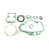 ATH Complete Gasket Kits
