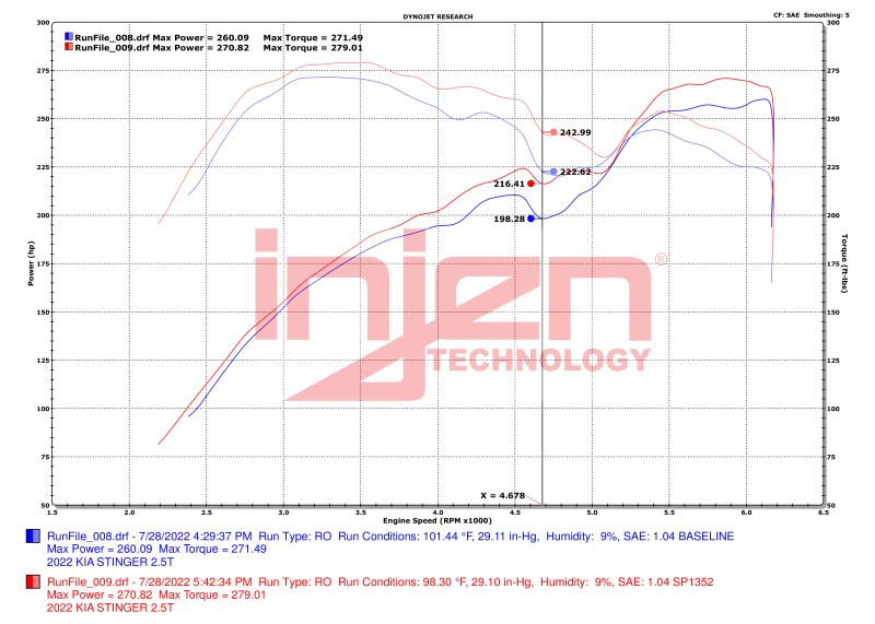 Injen 2022+ Kia Stinger 2.5L Turbo Polished SP Short Ram Cold Air Intake System thumbnail 9