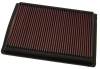 KN Motorcycle Direct Fit Air Filters