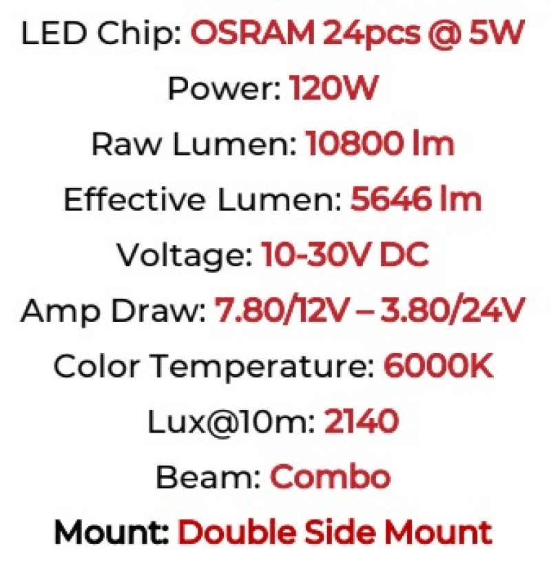 Go Rhino Xplor Blackout Combo Series Sgl Row LED Light Bar w/Amber (Side/Track Mount) 31.5in. - Blk thumbnail 4