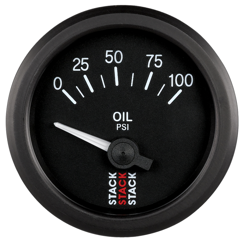 AM Stack Gauges