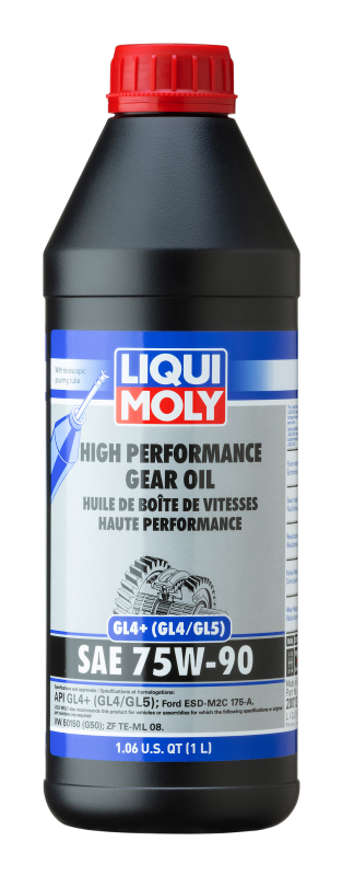 LQM Gear Oil