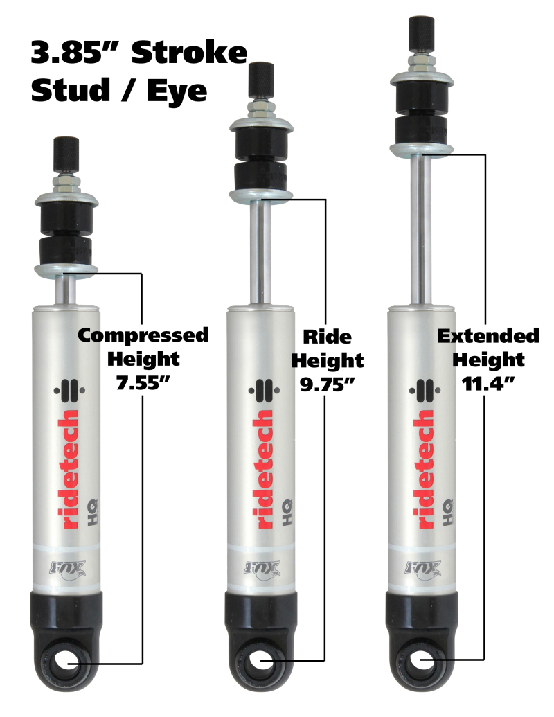 RID HQ Shocks