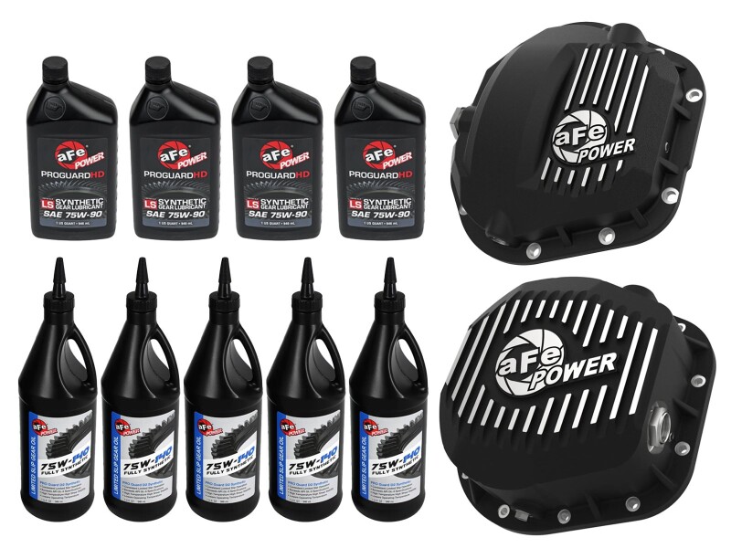 AFE Diff/Trans/Oil Covers