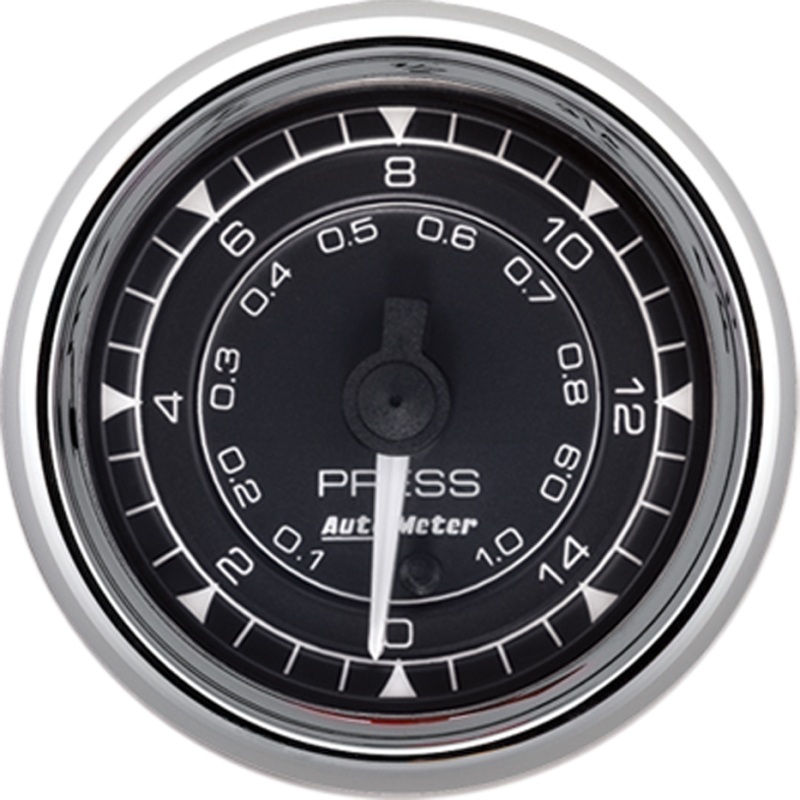 AM Chrono Gauges