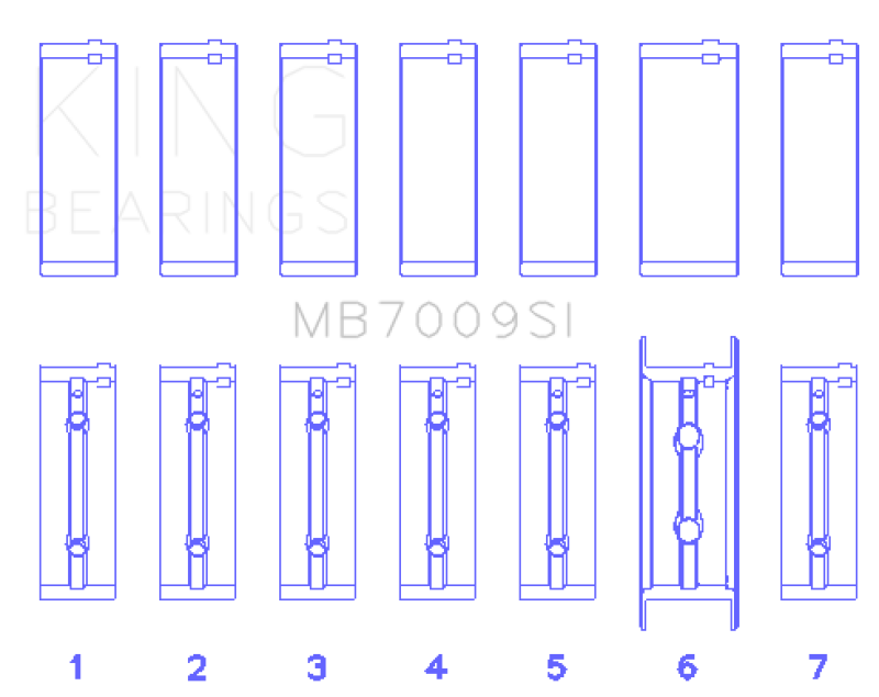KING Main Bearings