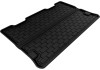 ACE Cargo Liner - Black
