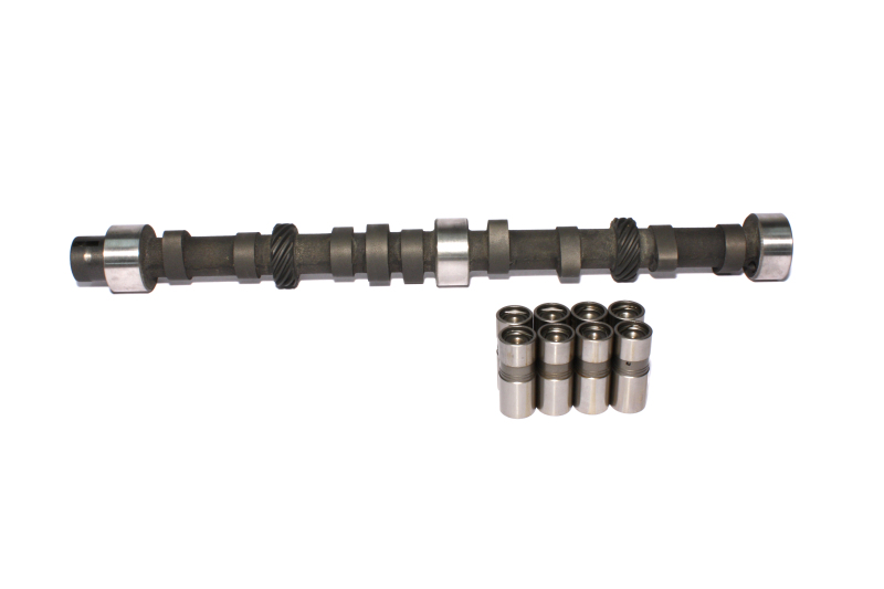 CCA Hardware Kits
