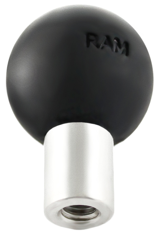SPO Mount Kits