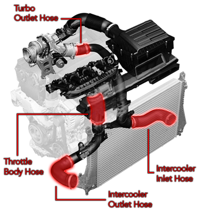 APR 15-26 Audi/Volkswagen (MQB) 1.8T/2.0T Turbo Outlet Hose (Use w/APR DTR6054 & APR Outlet Pipe)