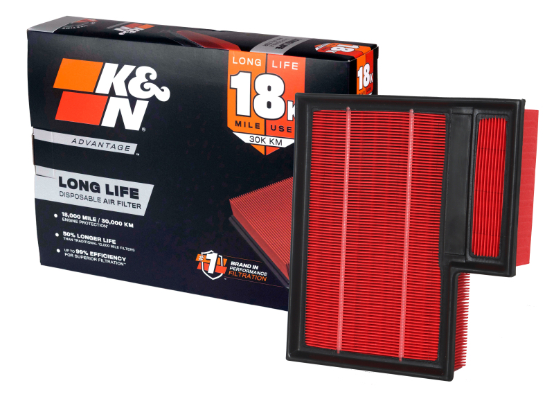 KN Advantage Filters