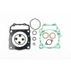ATH Top End Gasket Kits