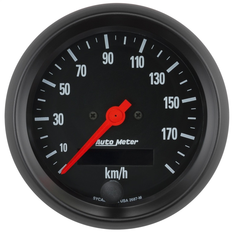 AM Z Gauges
