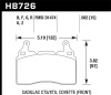 HAWK HP+ Brake Pad Sets