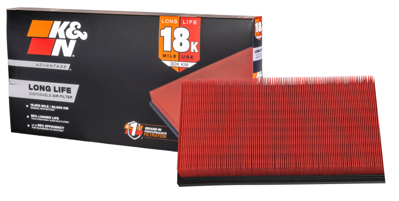 K&N 94-02 Dodge Ram 1500/2500/3500 V8-5.9L F/I Advantage Air Filter thumbnail 2