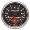 AM Elite Gauges