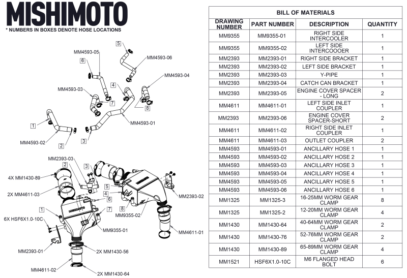 Mishimoto MMINT-Q50-16 Performance Air-To-Water Intercooler Kit, fits Infiniti Q50/Q60 3.0T 2016-2024
