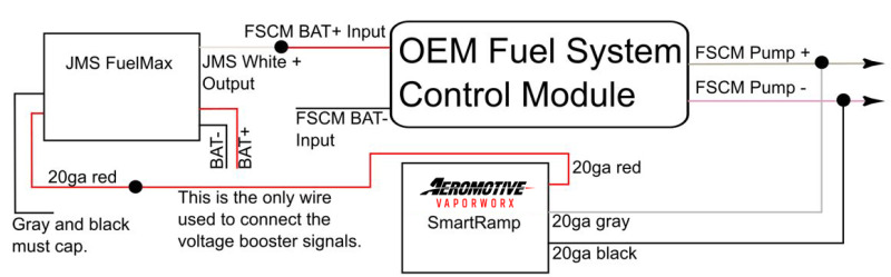 Aeromotive Fuel Pump Electric Voltage Controllers 66709 Controller, SmartRamp, For JMS FuelMax thumbnail 6
