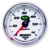 AM NV Gauges