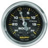 AM Carbon Fiber Gauges