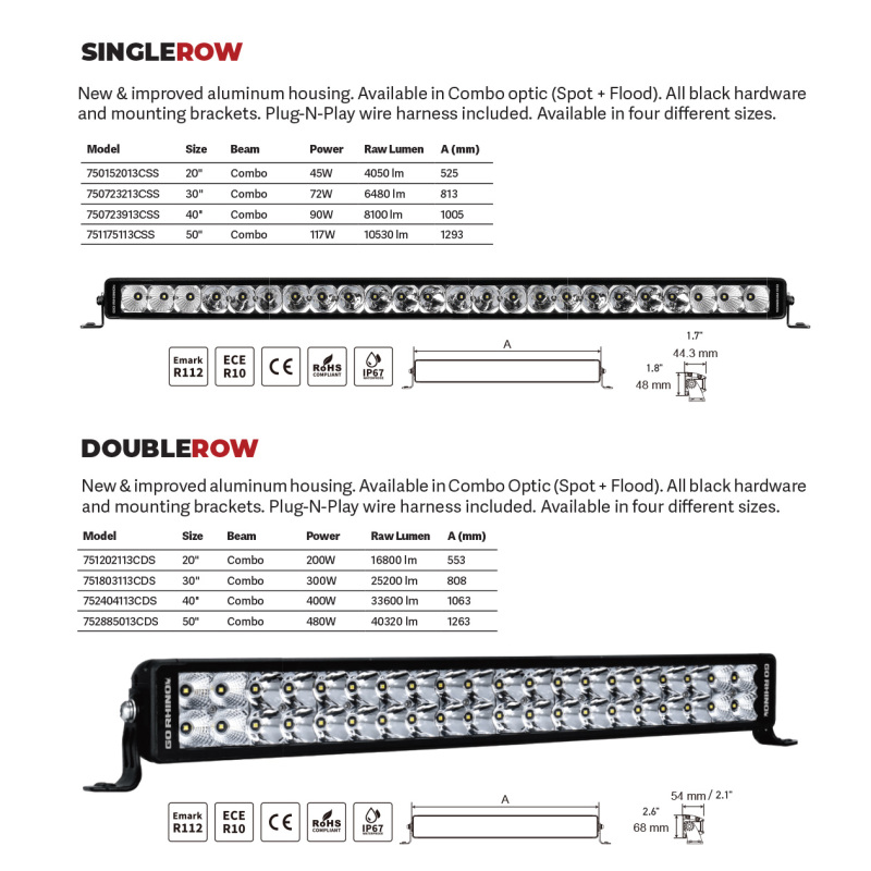 Go Rhino Xplor Bright Series Dbl Row LED Light Bar (Side/Track Mount) 50in. - Blk thumbnail 4