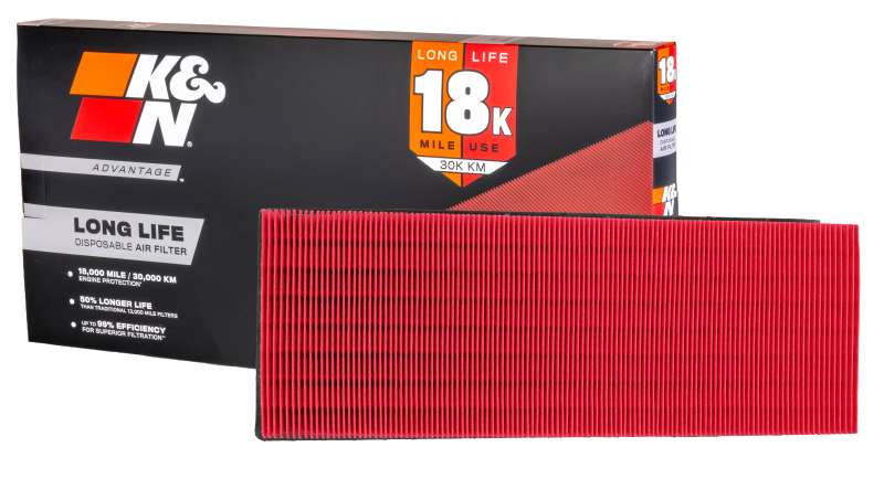 K&N 05-10 VW Jetta / 09-10 VW GTI Advantage Air Filter thumbnail 2