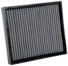 KN Cabin Air Filters
